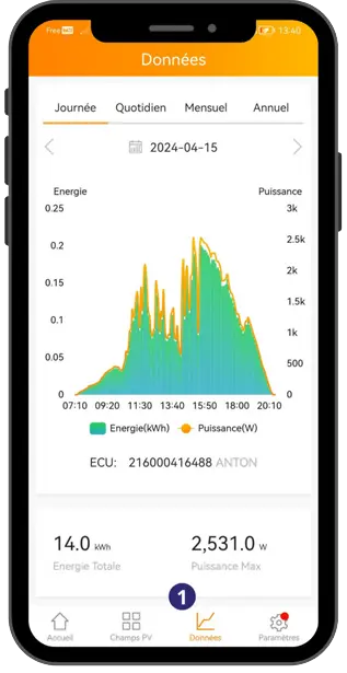 telephone-visuel-applicaition-energy-box